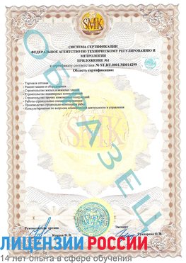 Образец сертификата соответствия (приложение) Ефремов Сертификат ISO 14001